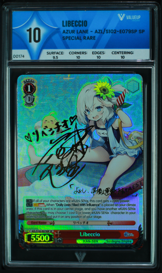 Libeccio Grading Card