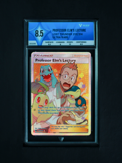 00206 PROFESSOR ELM'S LECTURE