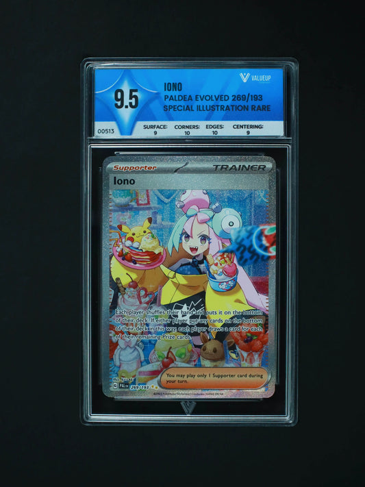 00513 IONO Grading Card