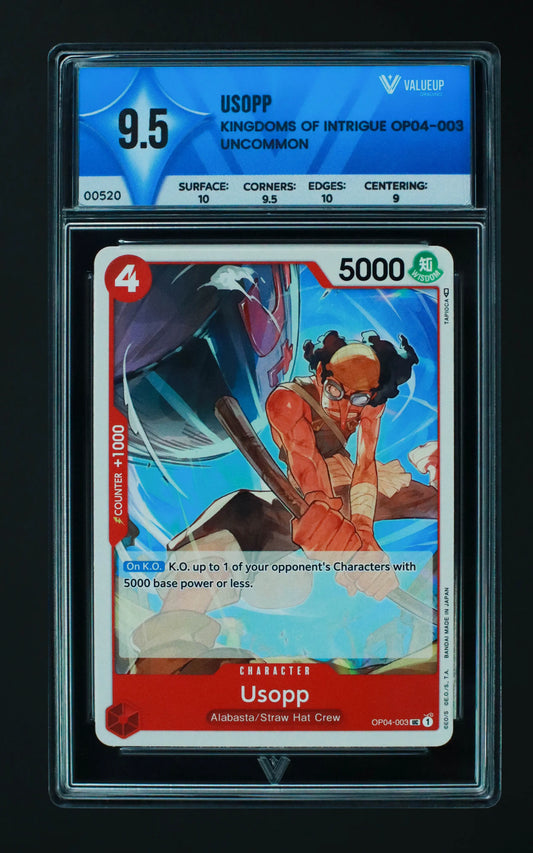 00520 USOPP Grading Card