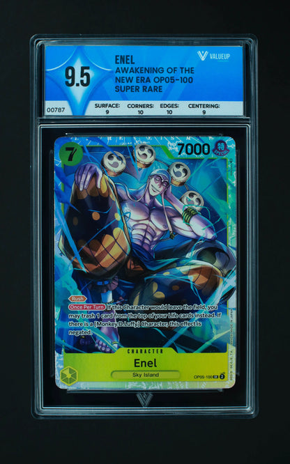 00787 ENEL Grading Card