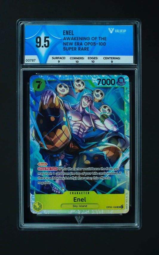 00787 ENEL Grading Card
