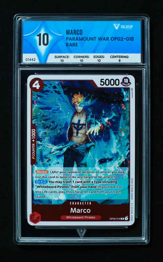 01442 MARCO Grading Card