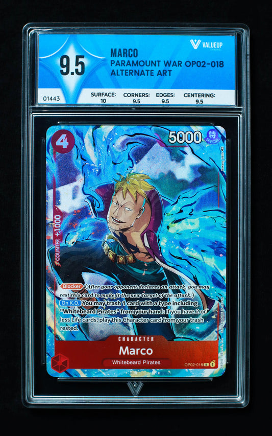 01443 MARCO Grading Card
