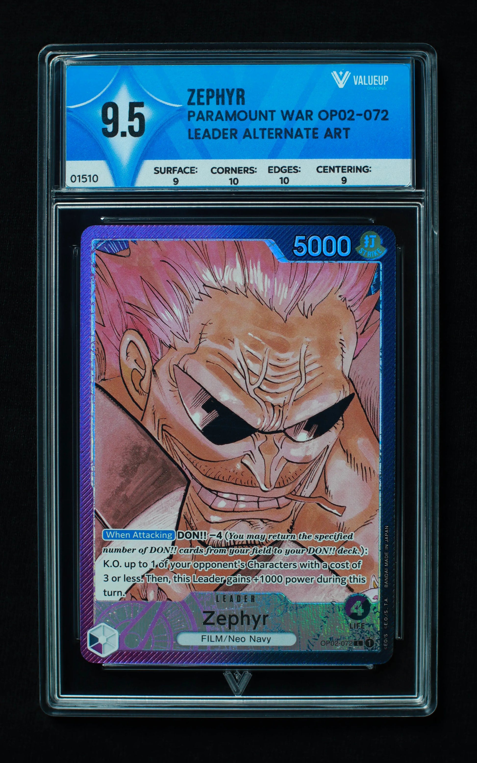 01510 ZEPHYR Grading Card