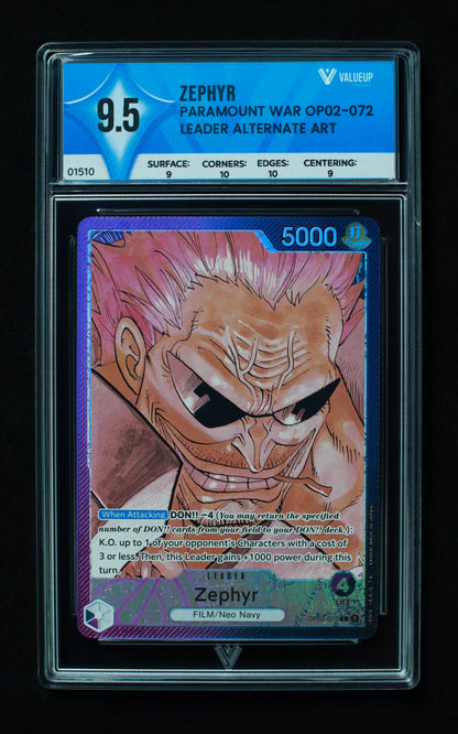 01510 ZEPHYR Grading Card