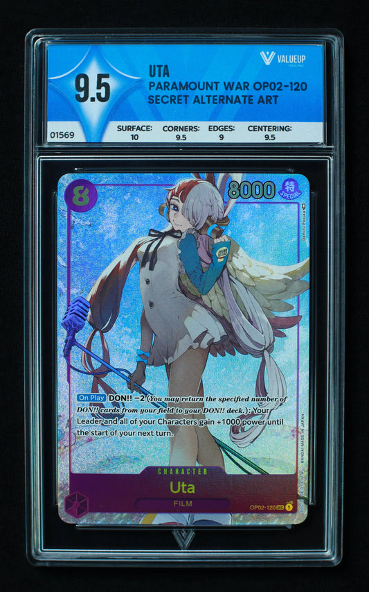 01569 UTA Grading Card