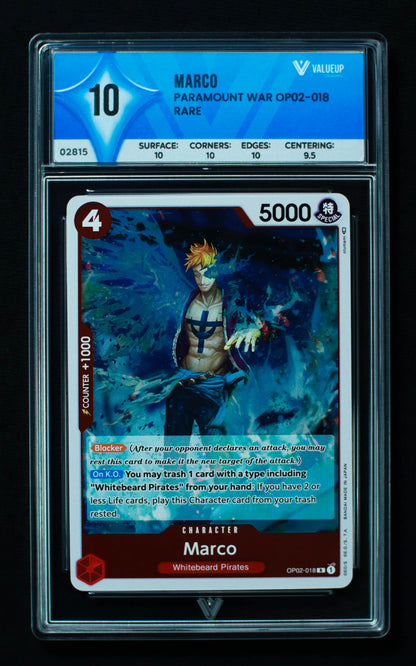 02815 MARCO Grading Card