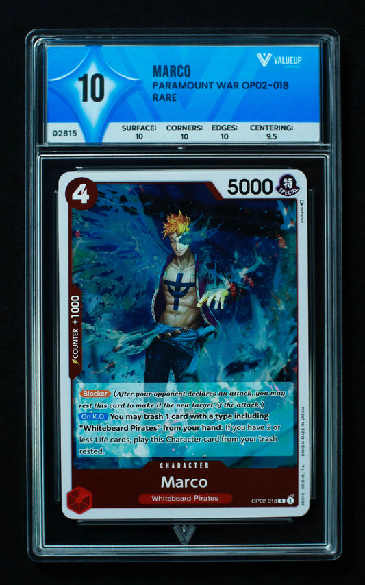 02815 MARCO Grading Card