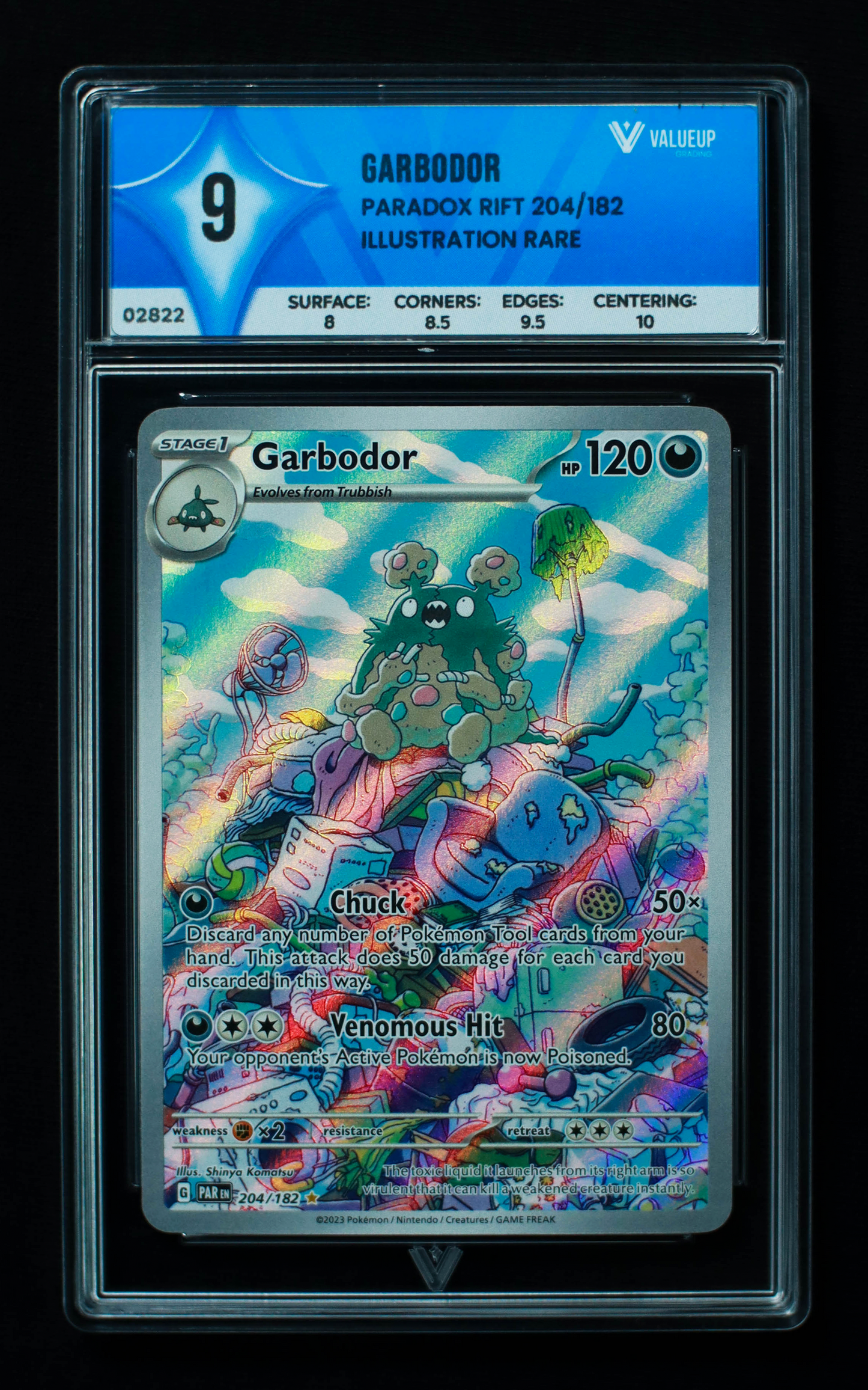 02822 GARBODOR