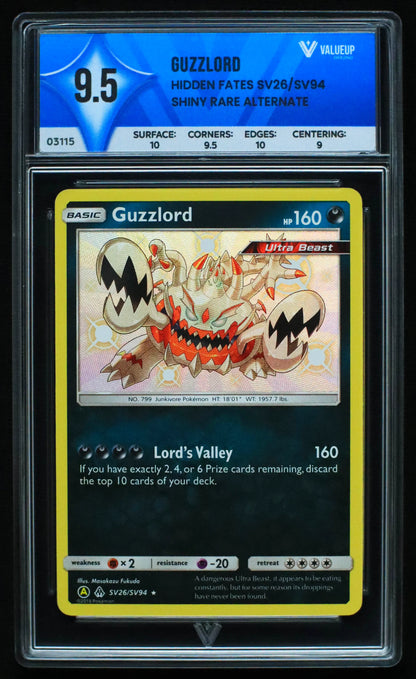 03115 GUZZLORD - ValueUp