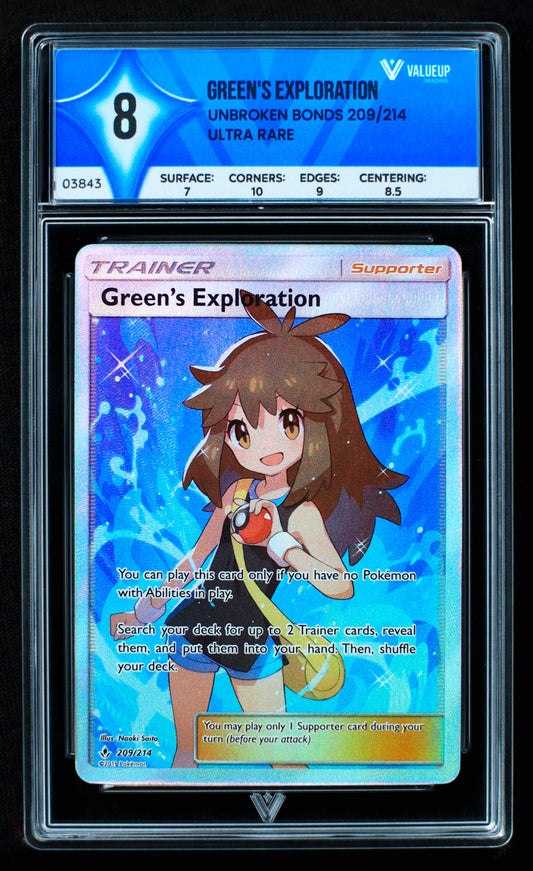 03843 GREEN'S EXPLORATION - ValueUp