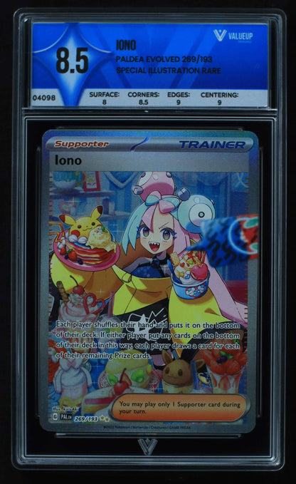 04098 IONO - ValueUp