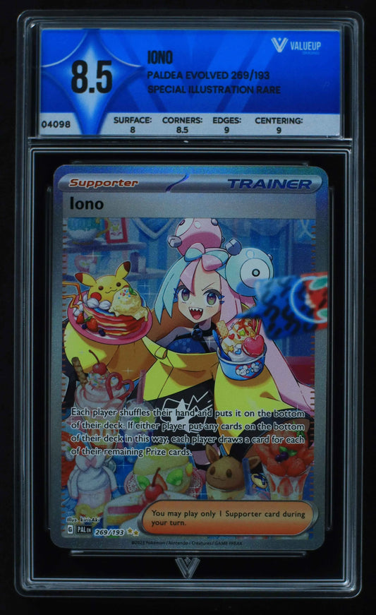 04098 IONO - ValueUp