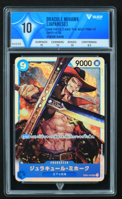 04230 ENEL - ValueUp