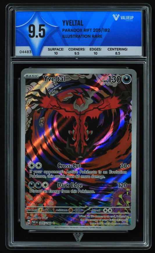 04483 YVELTAL - ValueUp