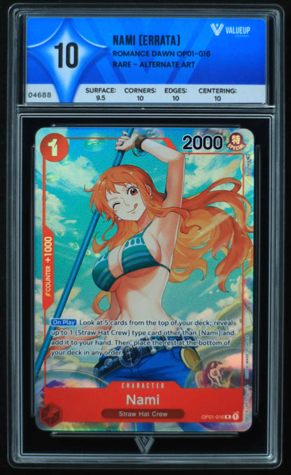 04688 NAMI (ERRATA) - ValueUp