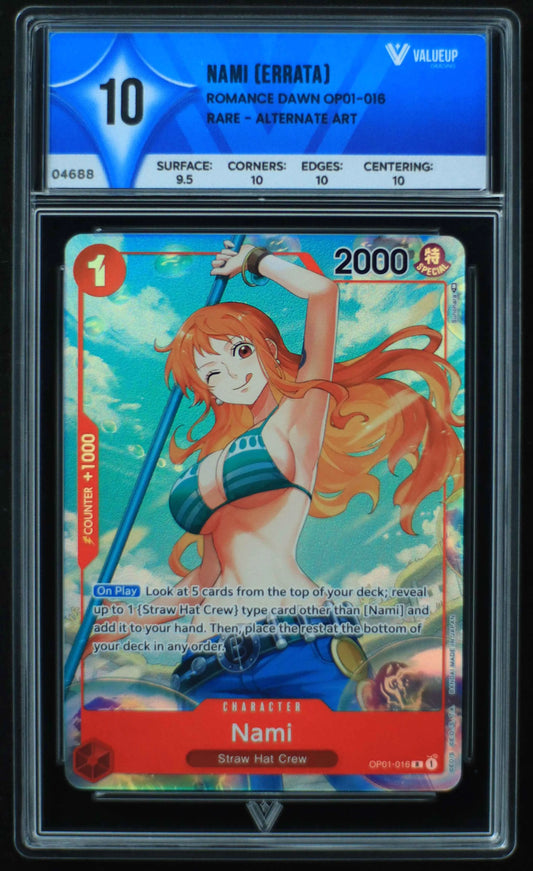 04688 NAMI (ERRATA) - ValueUp