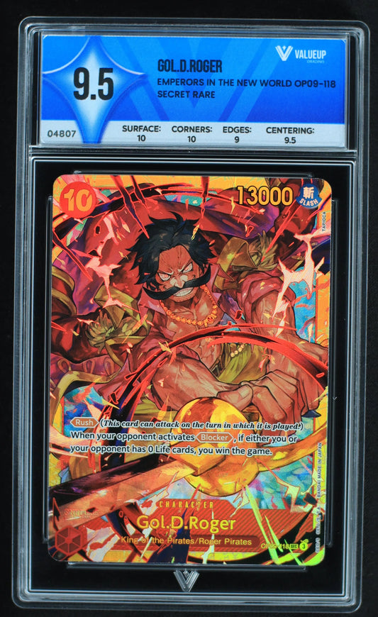 04807 GOL.D.ROGER - ValueUp