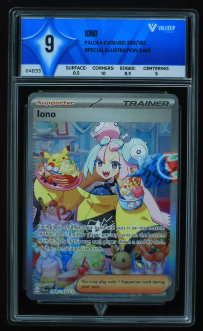 04835 IONO - ValueUp