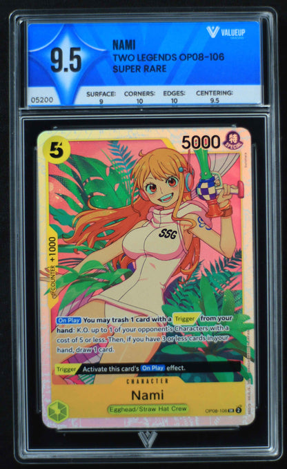 05200 NAMI - ValueUp