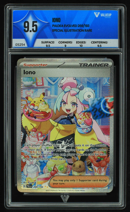 05254 IONO - ValueUp