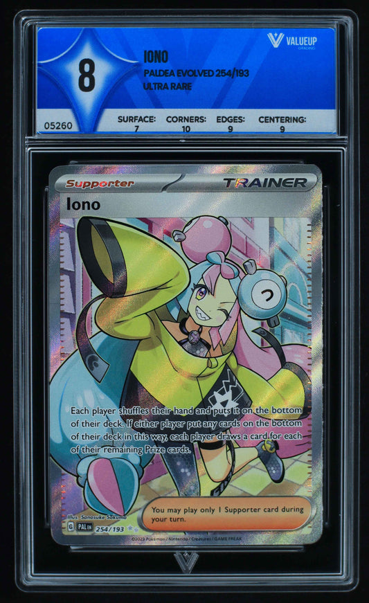 05260 IONO - ValueUp