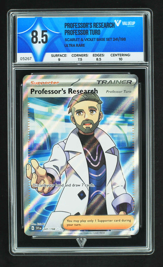 05267 PROFESSOR'S RESEARCH - PROFESSOR TURO - ValueUp