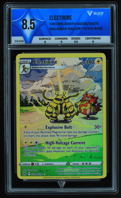 05496 ELECTIVIRE - ValueUp
