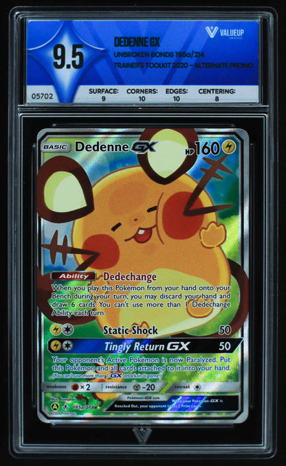 05702 DEDENNE GX - ValueUp