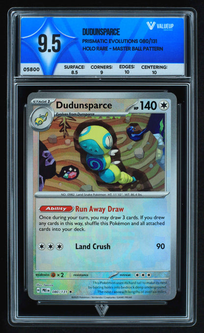 05800 DUDUNSPARCE - ValueUp