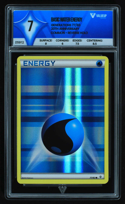 05912 BASIC WATER ENERGY - ValueUp