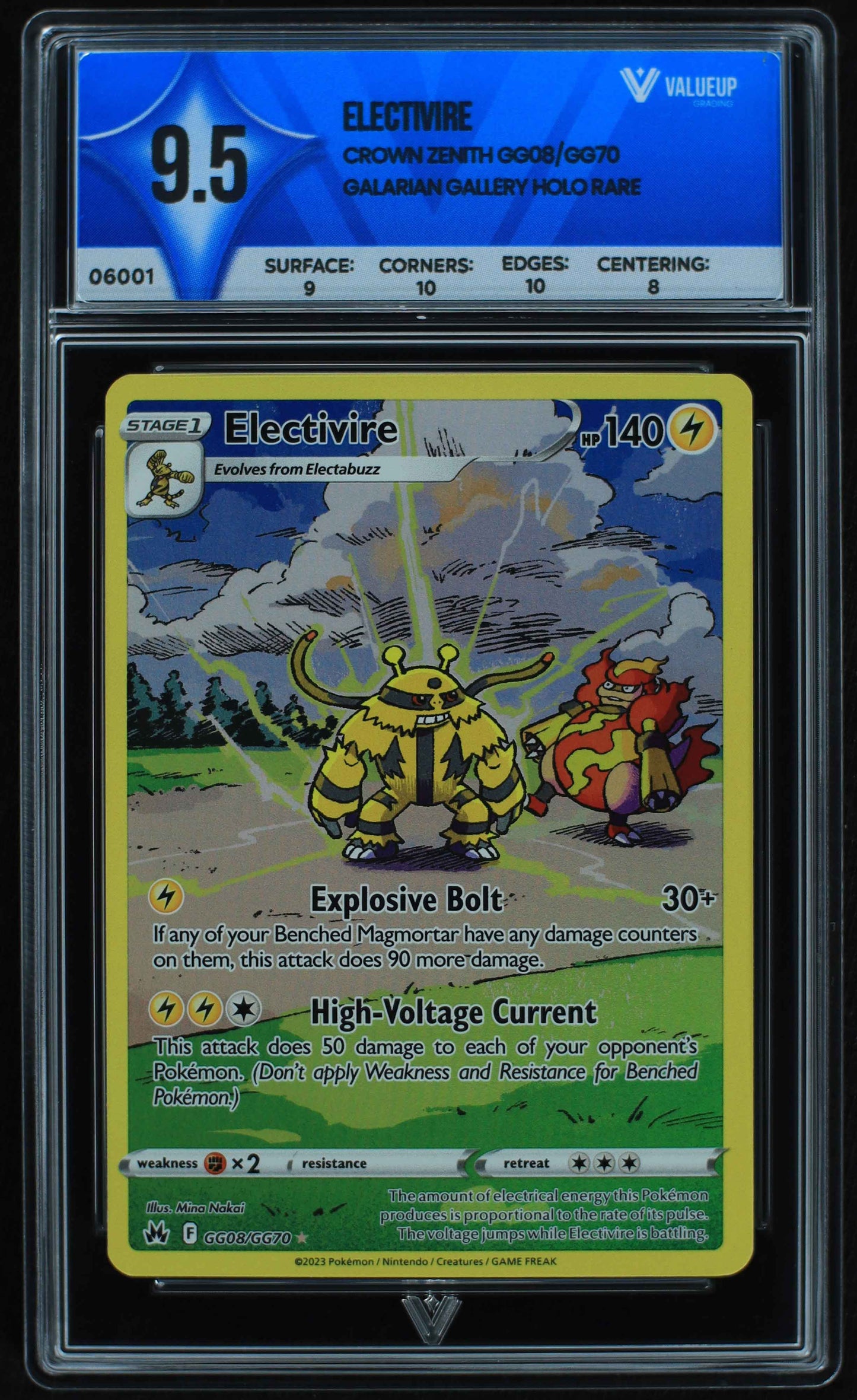 06001 ELECTIVIRE - ValueUp
