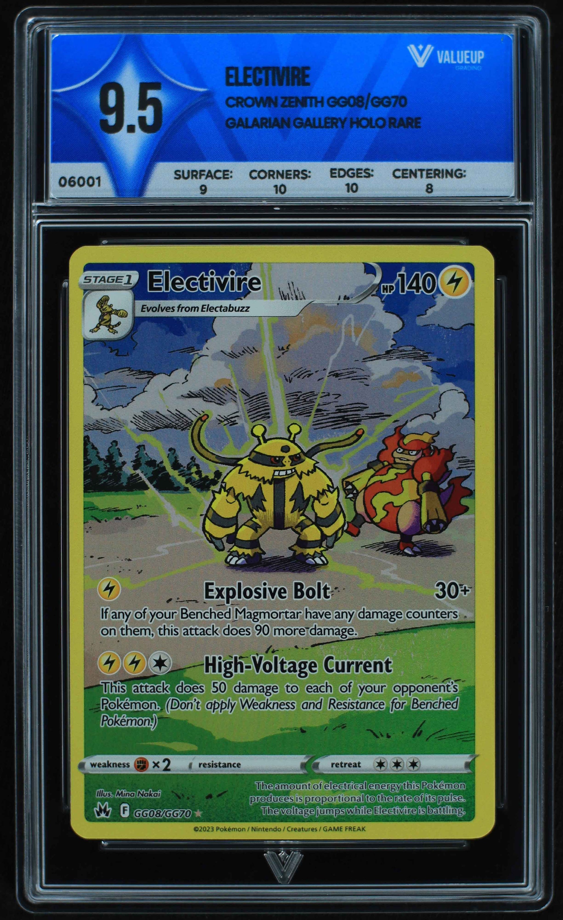 06001 ELECTIVIRE - ValueUp
