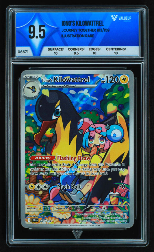 06671 IONO'S KILOWATTREL Grading Card