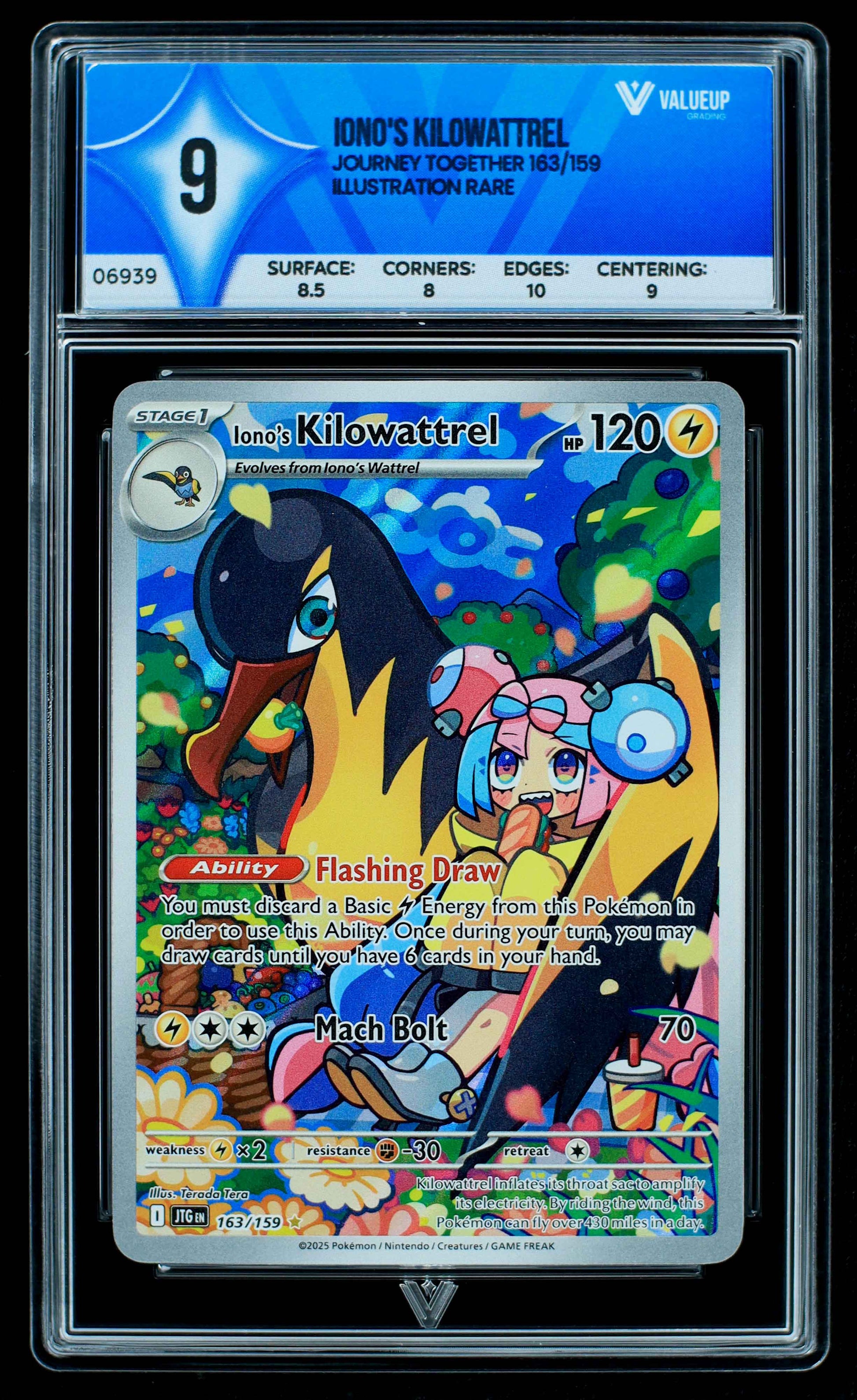 06939 IONO'S KILOWATTREL Grading Card