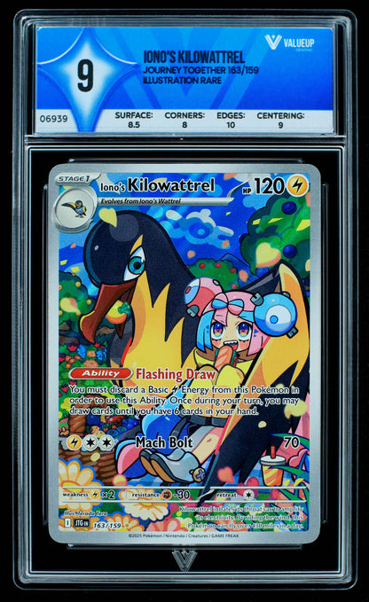 06939 IONO'S KILOWATTREL Grading Card