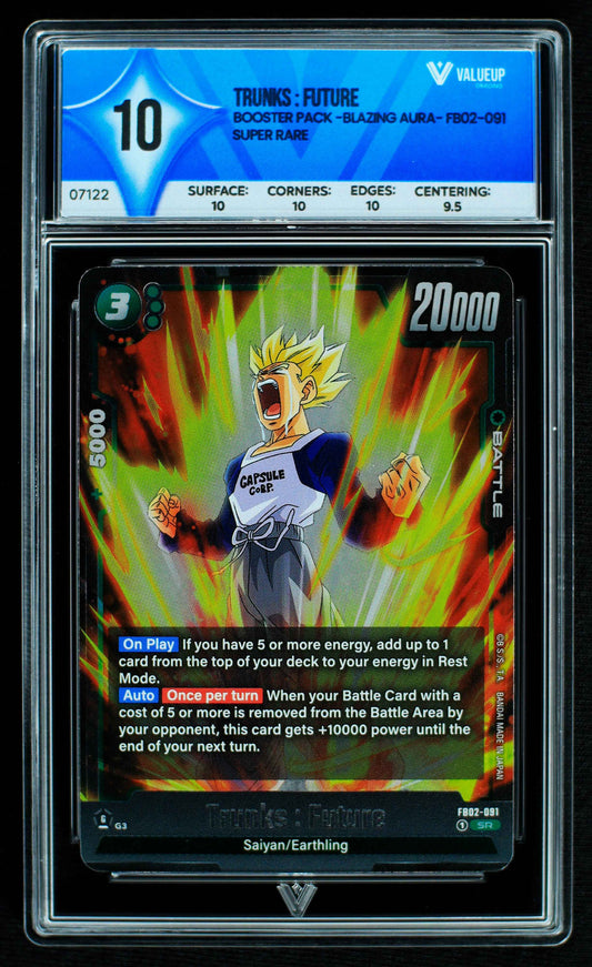 07122 TRUNKS: FUTURE Grading Card