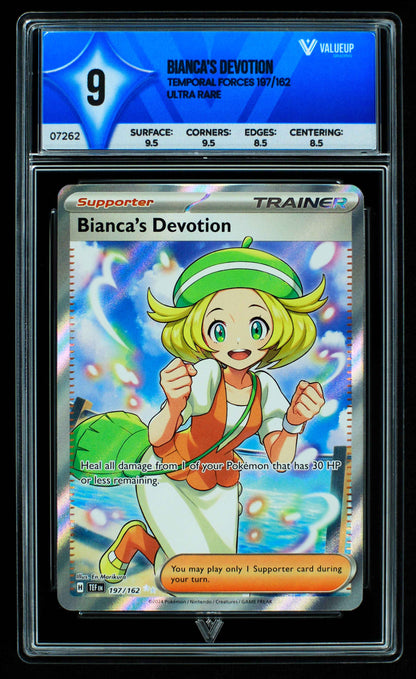 07262 BIANCA'S DEVOTION Grading Card
