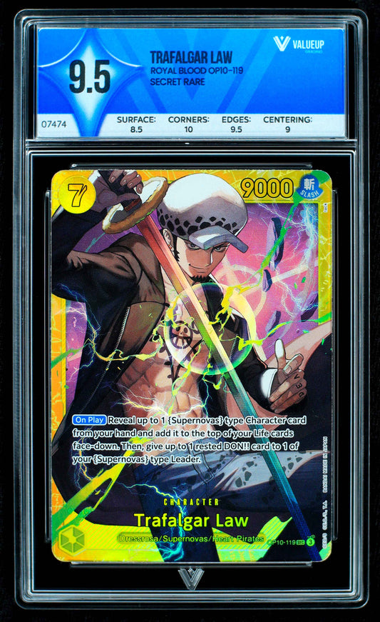 Grading Card Tradalgar