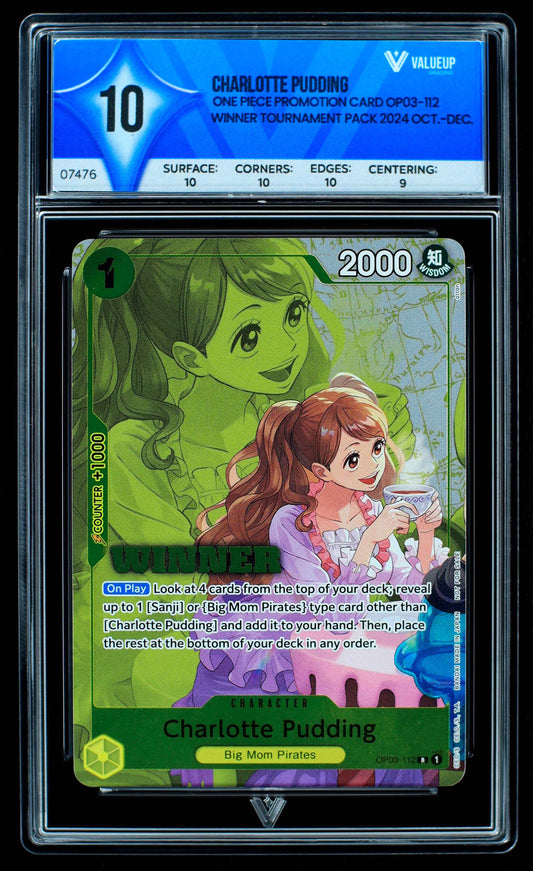 Grading Card Charlotte