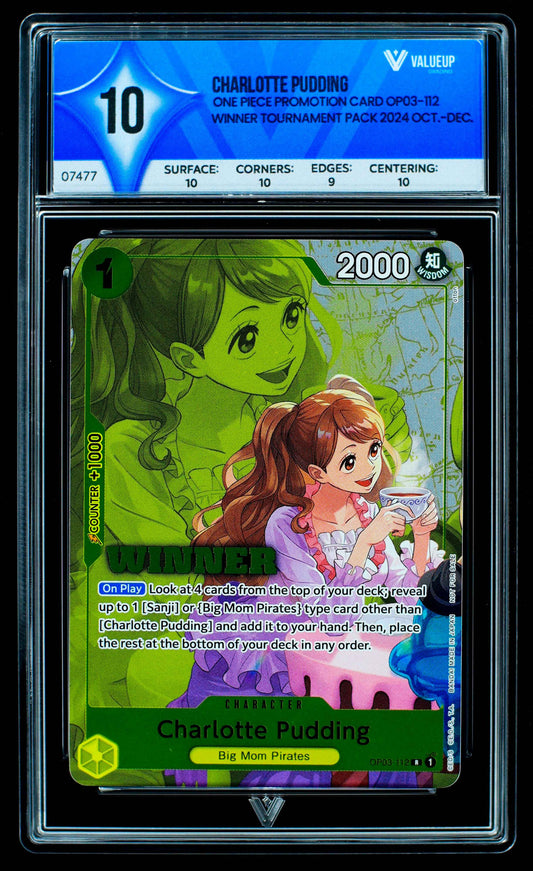 Grading Card Charlotte