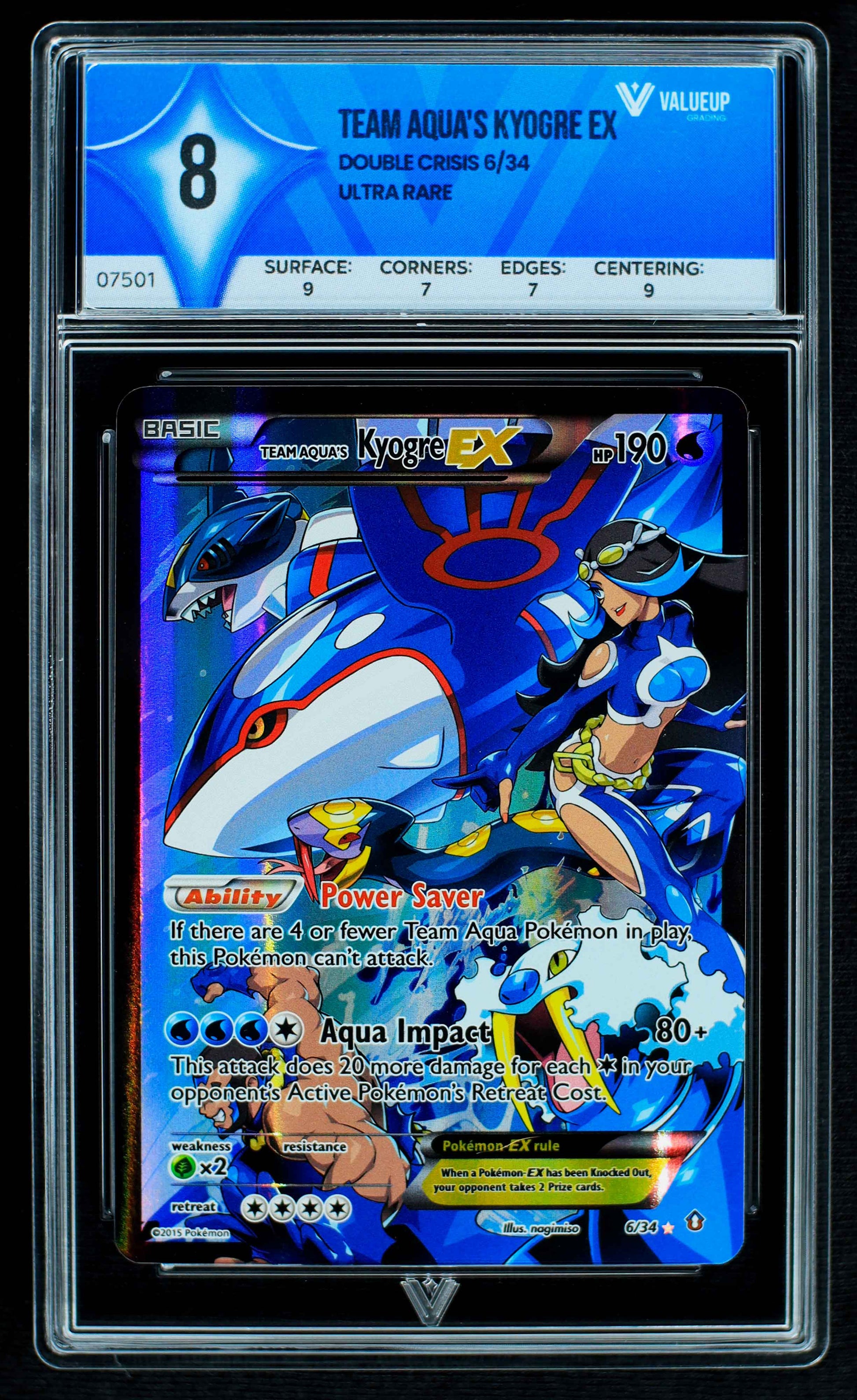 Grading Card Team Aqua's