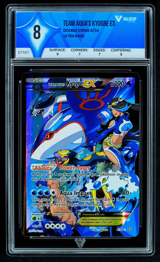 Grading Card Team Aqua's