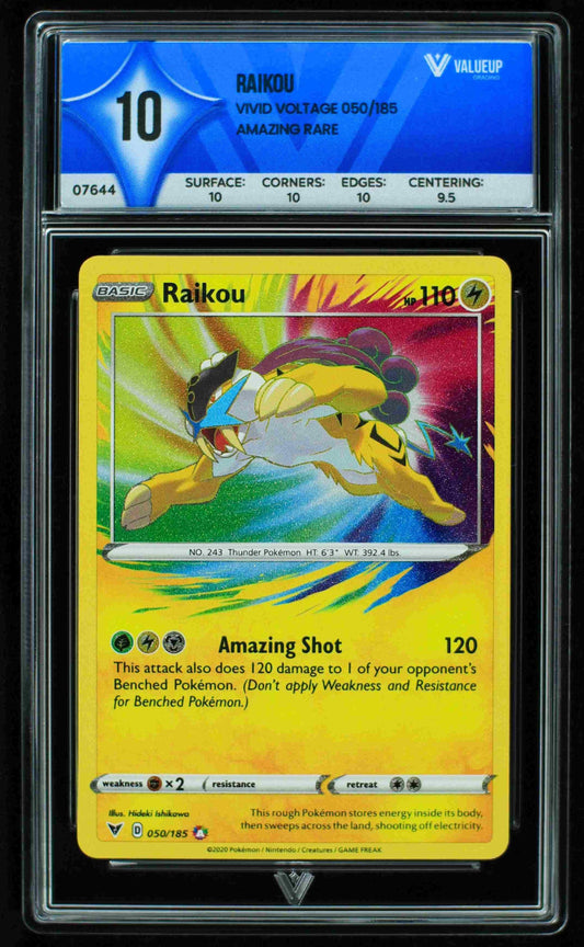 RAIKOU GRADING CARD