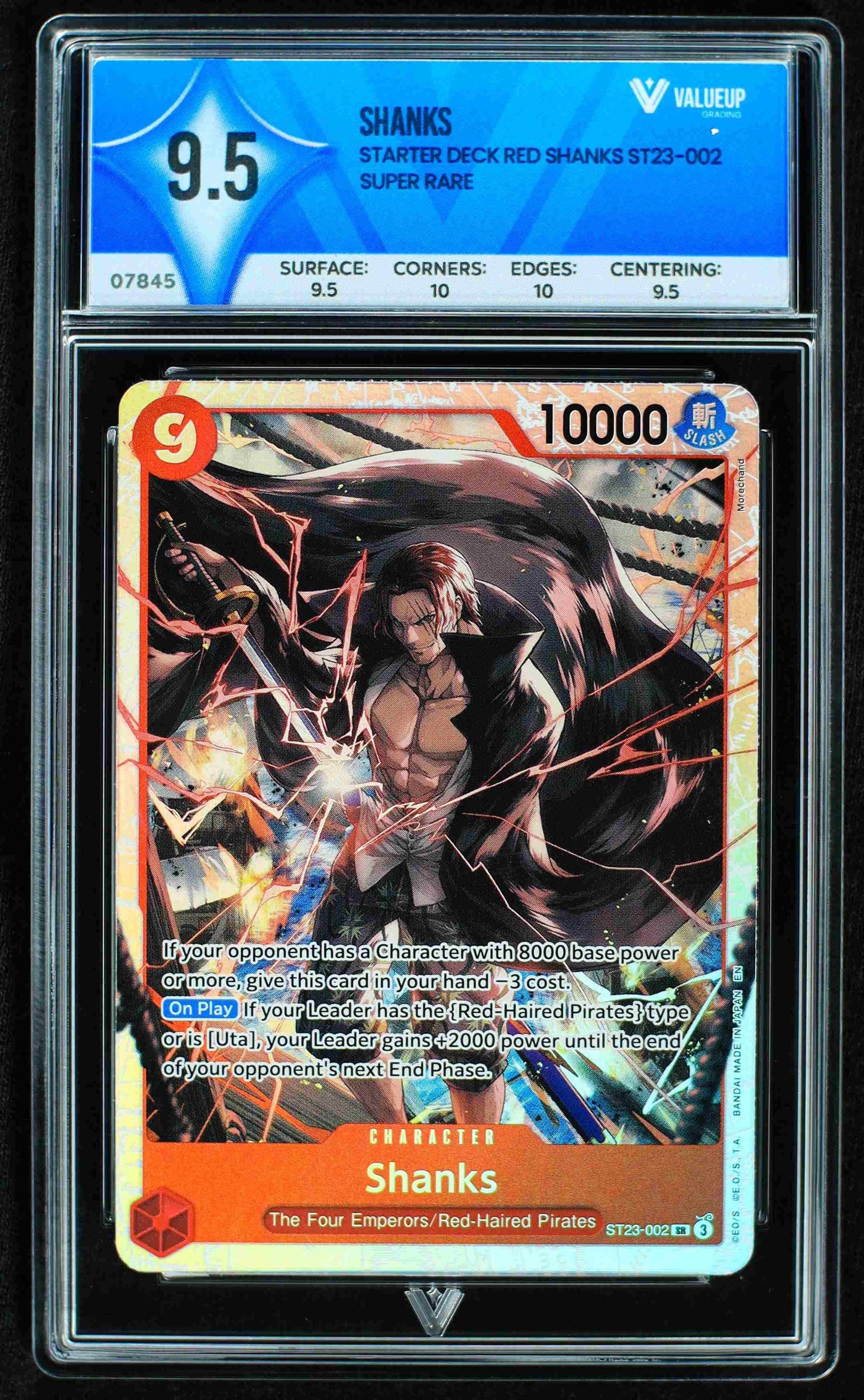 07845 SHANKS