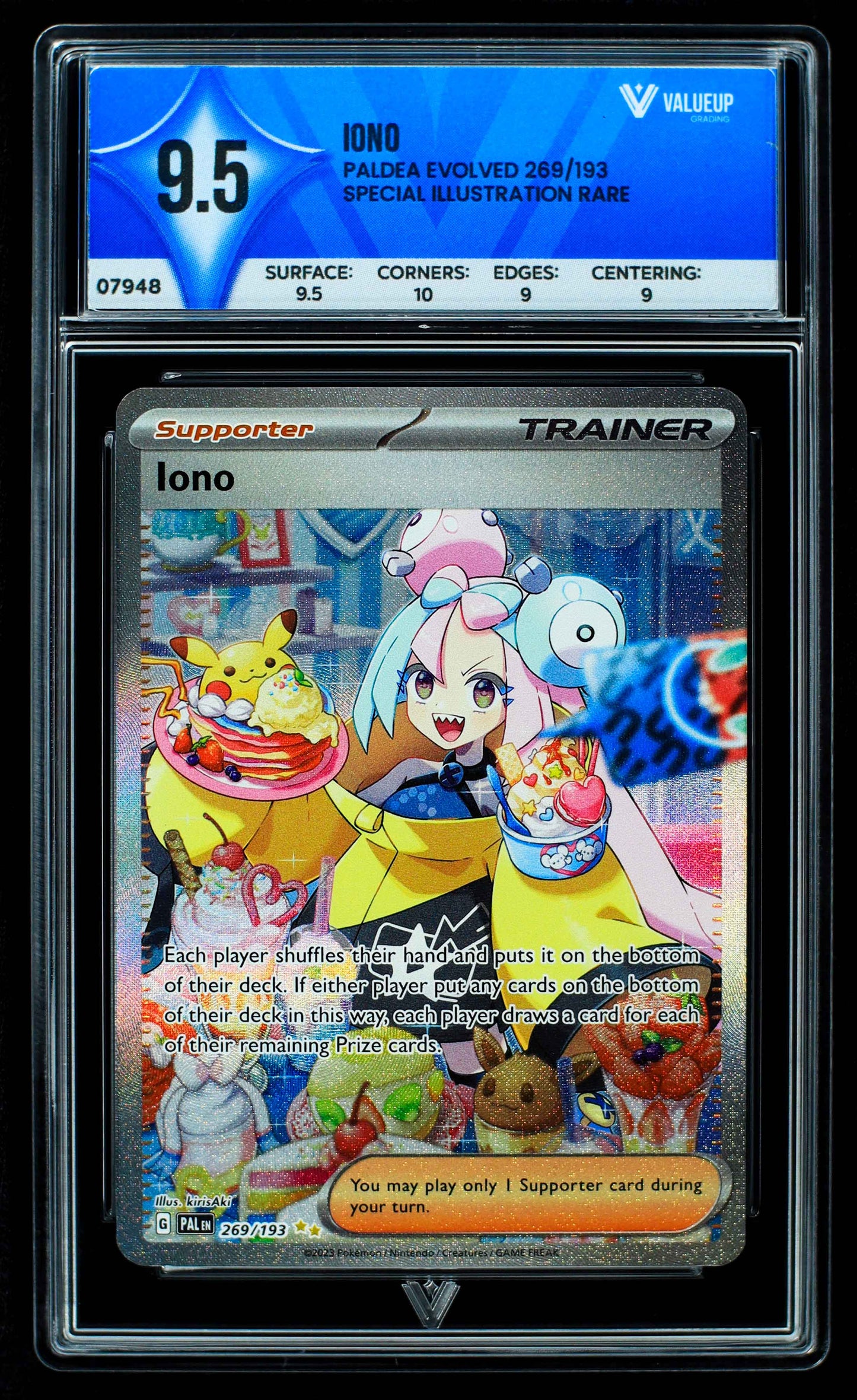 07948 IONO
