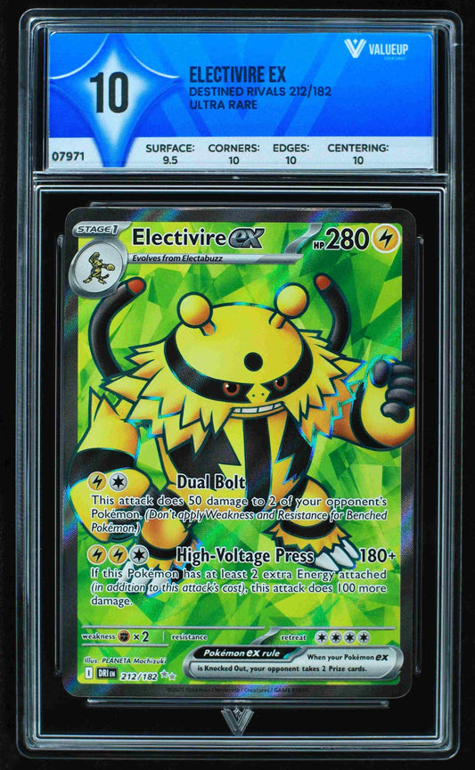 07971 ELECTIVIRE EX