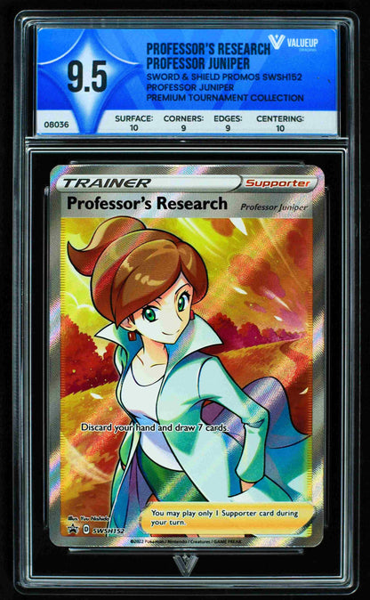 08036 PROFESSOR'S RESEARCH - PROFESSOR JUNIPER Grading Card