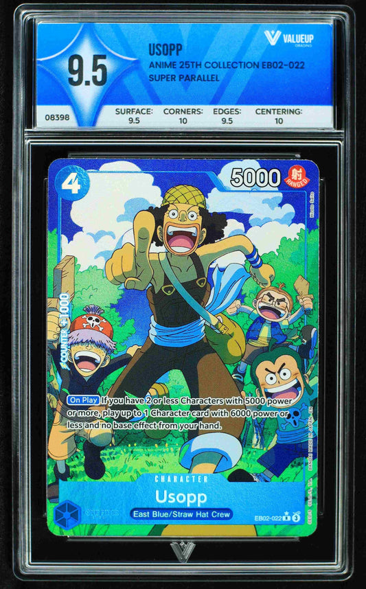 08398 USOPP